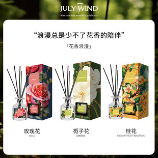 Julywind�o����޹120ml������޹�־�ɢ���҃�õ����Ք[���YƷ��