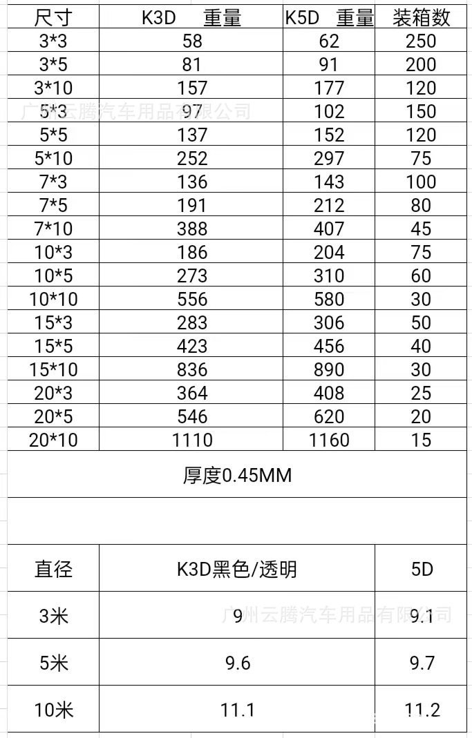 gG2cif6jytS1r/S4Pw3jvBbRyFcsUbKZJlgy