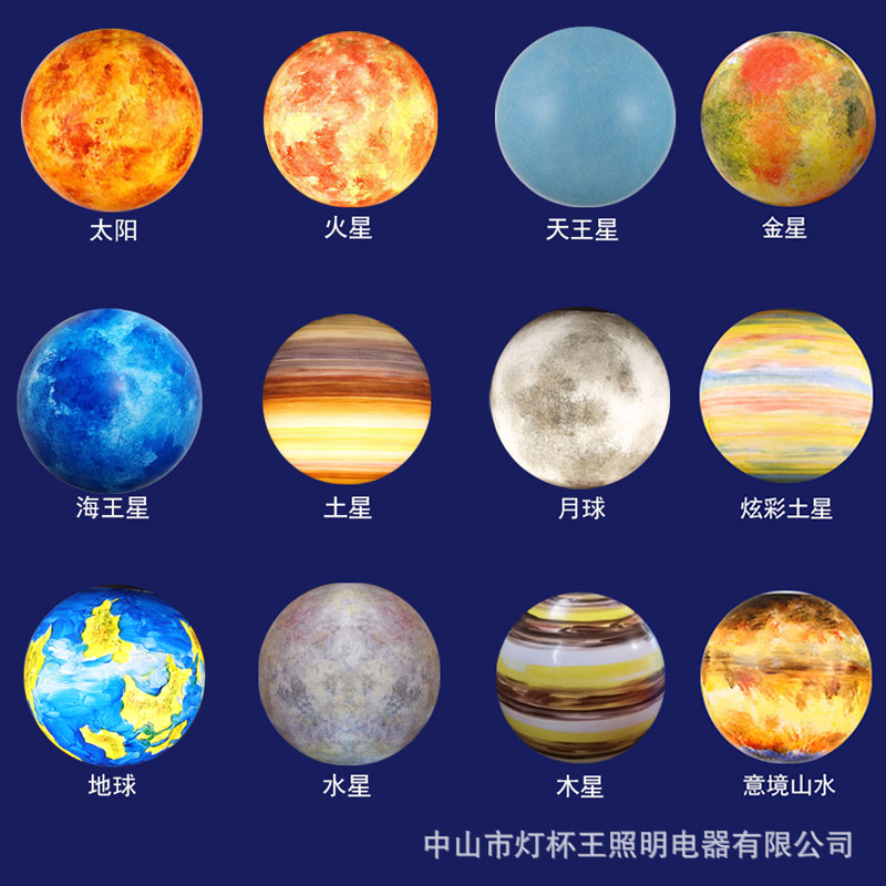 Tierra creativa Red de Internet Planet Candelabro Jardín de infantes Centro comercial Candelabro de bola Zona de juegos Habitación infantil Escuela Luz de luna