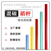 ����֧30Ӣ���̼���U��������ɫ���x������̼��