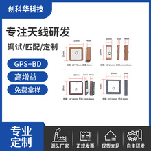 �F؛GPS/������Դ�oԴ�մ��쾀������ͨ��܇�d�����W�j��̖�l��