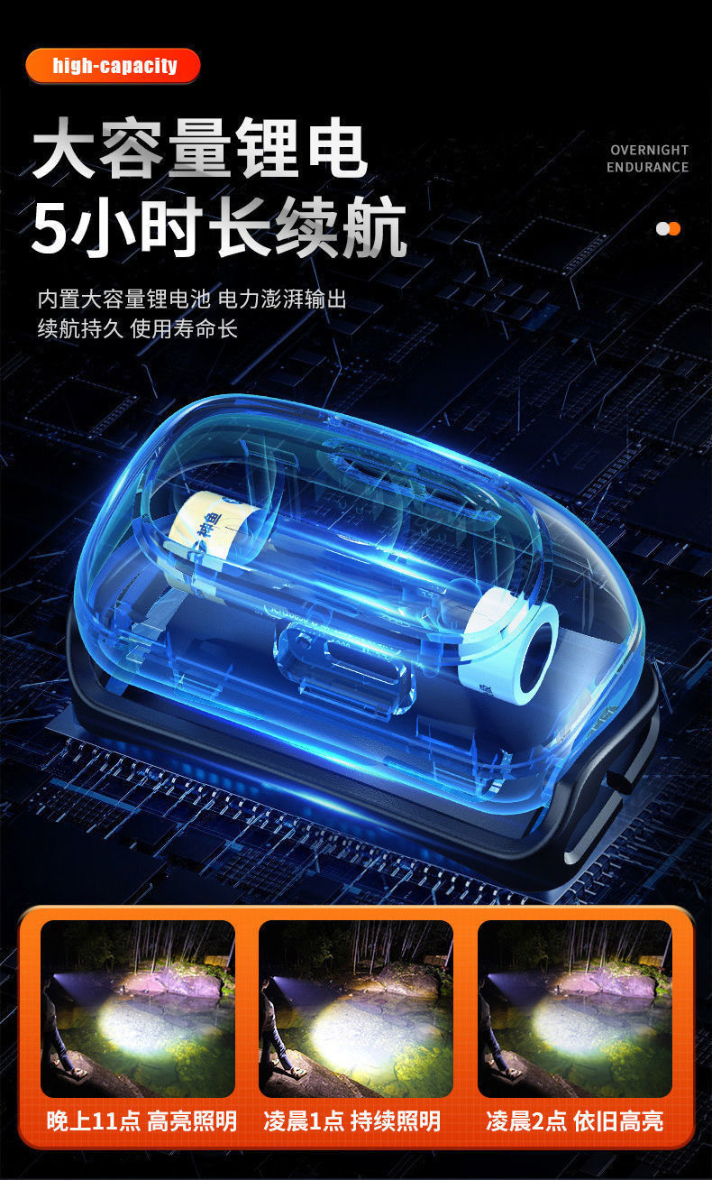 详情图