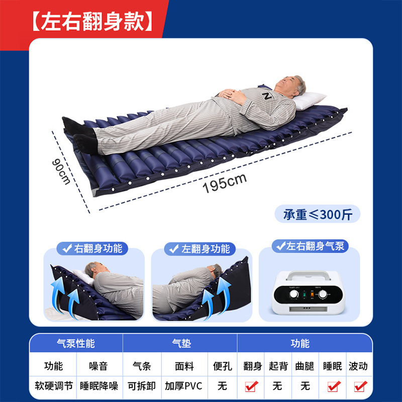 医用防褥疮气床垫 瘫痪病人老人卧床充气床垫 多功能翻身护理床垫|undefined