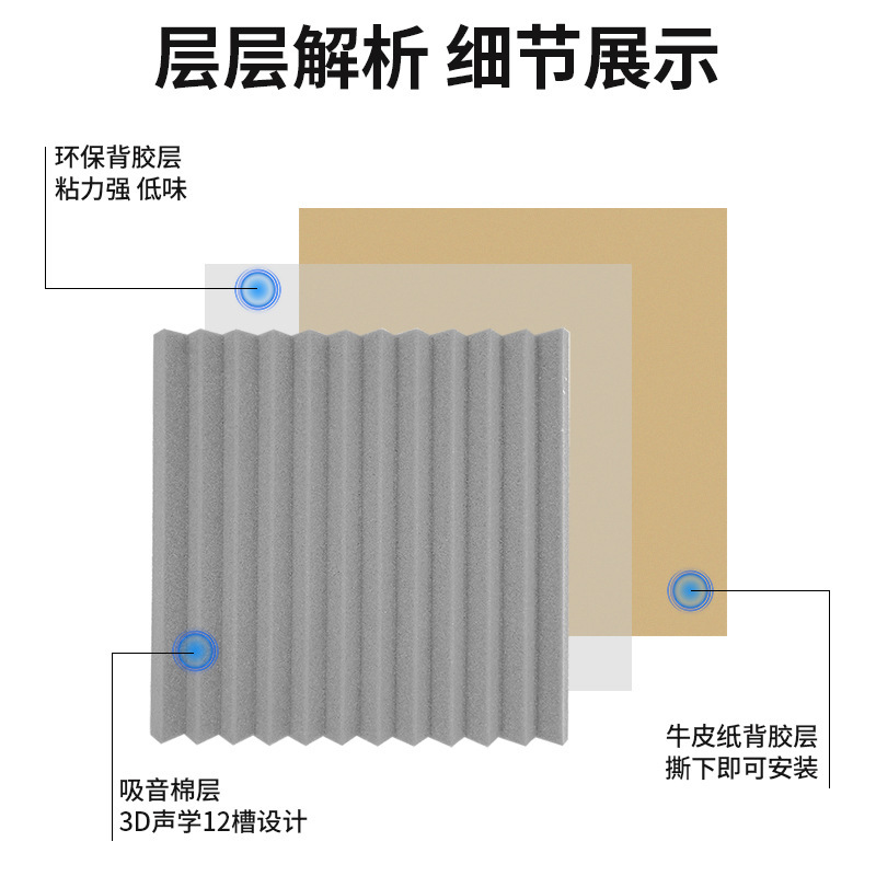 外贸三角槽吸音棉家用消音海绵ktv录音棚直播间墙体隔音棉自粘|undefined