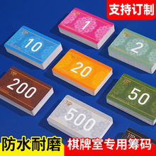 �錢�һI�a��PVCĥɰ�Ӻ���ƻI�a������Ӌ�ֿ��a���������Ҵ���