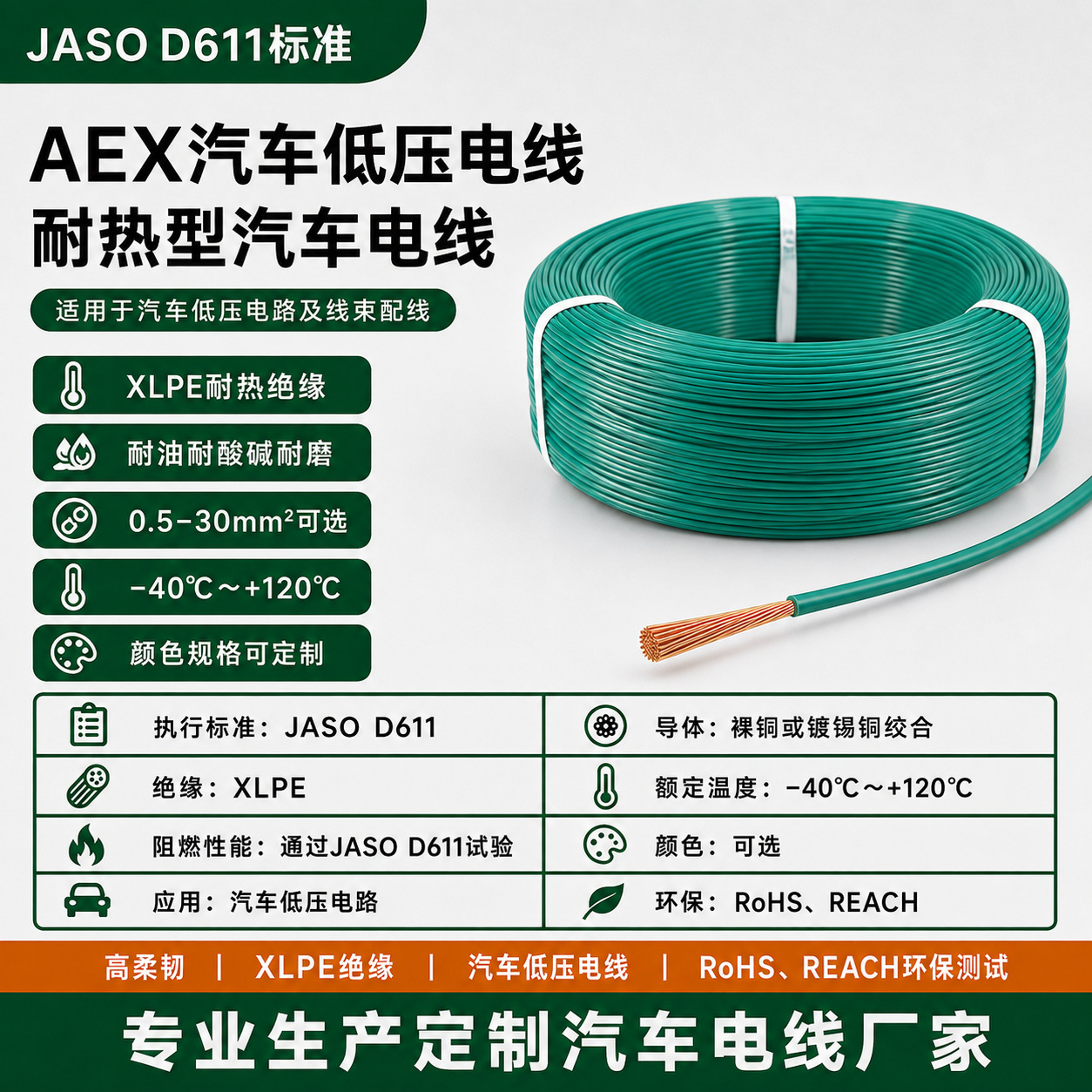 日标AEX汽车线AEX低压汽车电子线AEX日本标准电线JASO D 611
