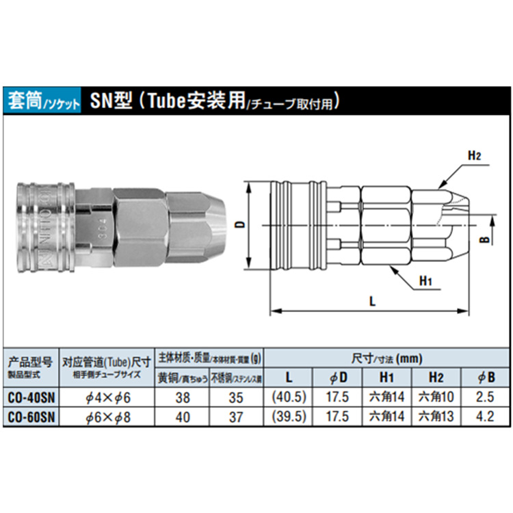 日本NITTO日东工器小巧型快速接头 模块化CO-40SN/60SN小型化插塞