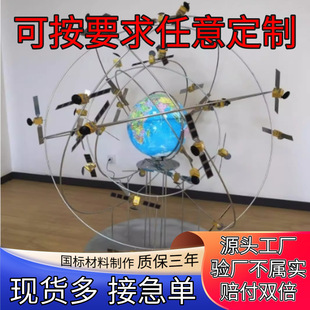 ���ͺ����l��ģ�ͱ����M�W�l��̫�ϵ�Ŵ����ǵ���x�Fˇ�[��