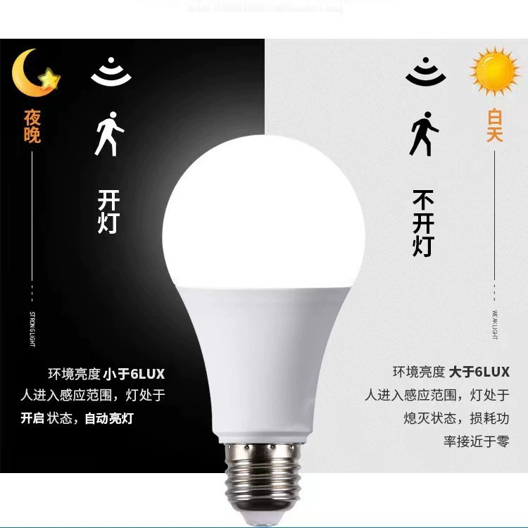 LEDレーダー人体感知電球廊下用電球E27ネジ口赤外線電球専用レーダー感知|undefined