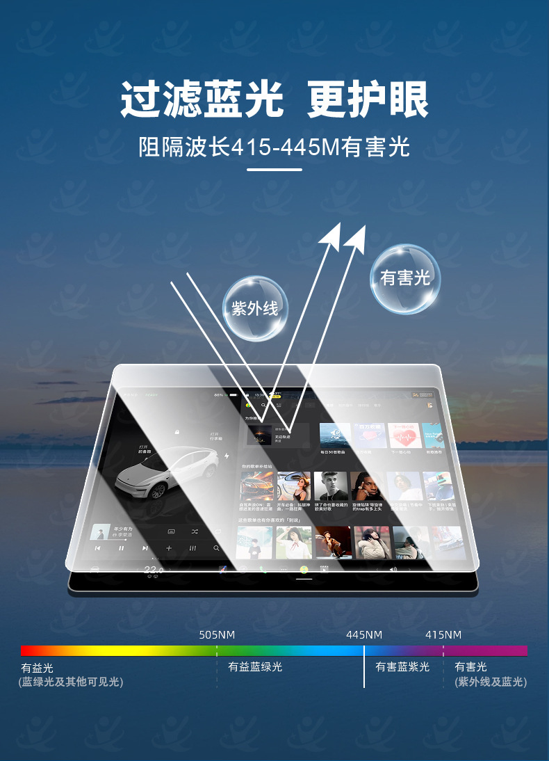 Suitable for 25 Models of Lantu Zhiyin Central Control Film Navigation Tempered Film Car Modified Interior Display Screen Protective Film