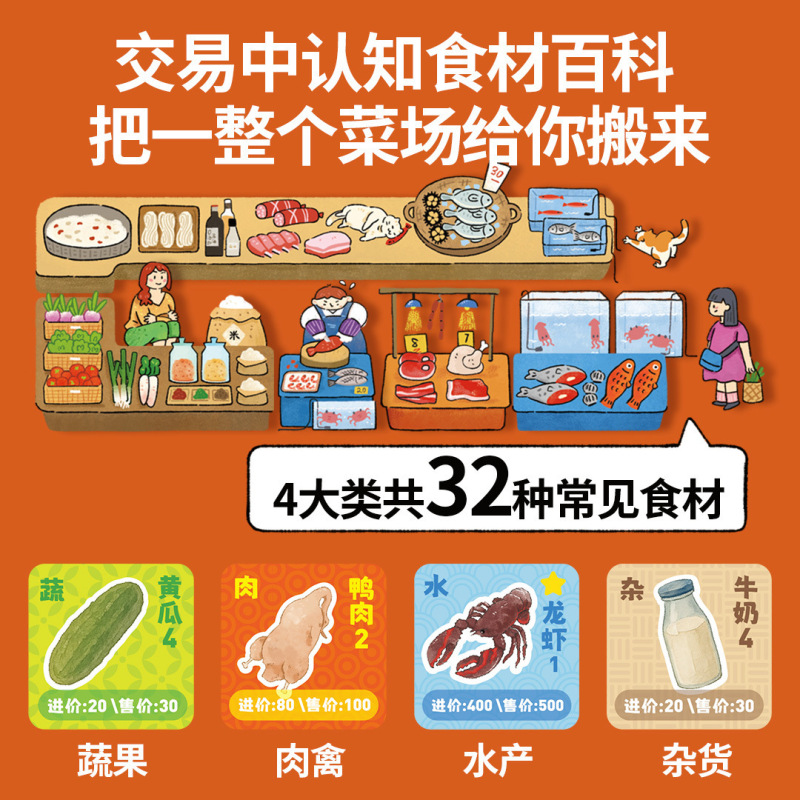 科答鸭菜市场大亨儿童桌面游戏益智趣味场景桌游模拟经营财商玩具|undefined