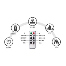 LED���Ϟ�T�������ϟo����Ϟ��ɫ�}�Q�����ջ�c��ղ���Ϟ�T��