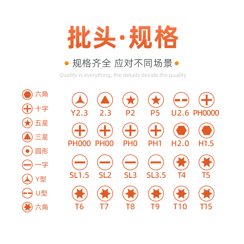 Juego de destornilladores multifunción 25 en uno destornilladores manuales Herramientas de hardware para el hogar Juego de reparación de cabezales de precisión