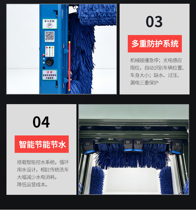 Fully Automatic Intelligent Car Wash Machine, Unattended Gas Station Gantry Car Wash Equipment, Intelligent Gantry Car Wash Machine