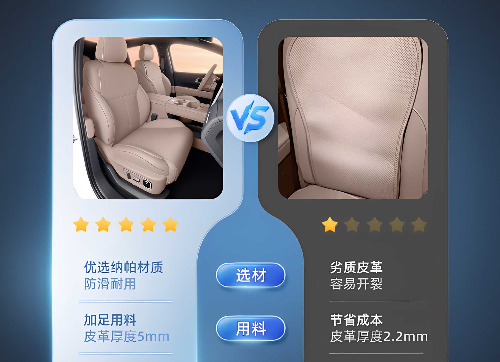 Suitable for Ideal L6 seat cushion, universal for all seasons, 26 models, ventilated and breathable car seat cover modification accessories