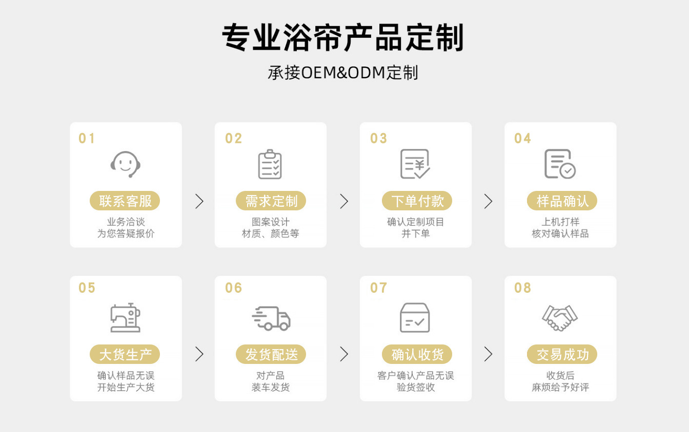詳情最後