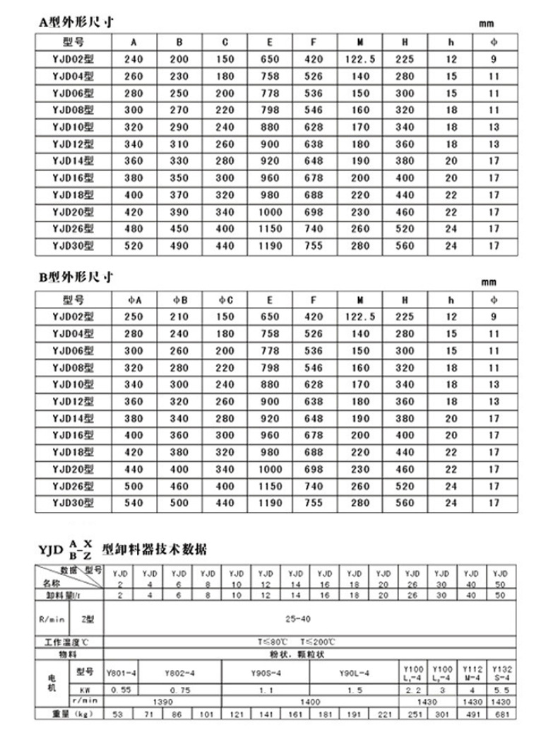 星型卸料器--详情_07