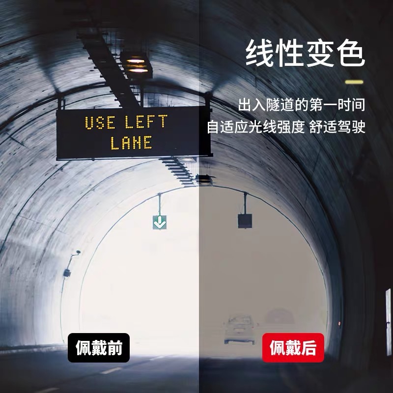 防眩光眼鏡片1.61防眩光防藍光超發水膜1.67樹脂鏡片