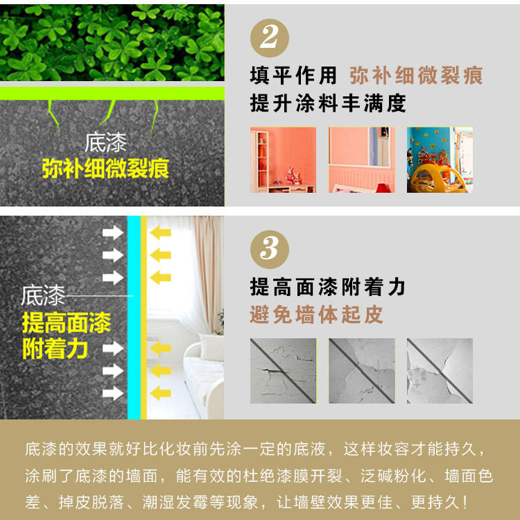 Грунтовка Kamashi White Primer 5кг