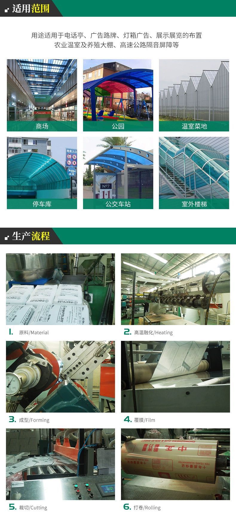 适用范围生产流程 拷贝