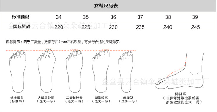 女鞋国码尺码表