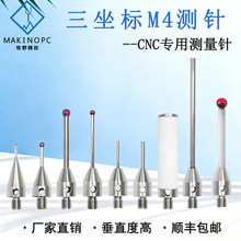 ����Ԫ̽������˜y�^�մɜyᘼt��ʯ�y�CNC�C���ھ��y��M4�ݼy