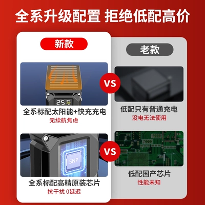 Pressure Monitor Locomotive Tire Pressure: Tire pressure monitoring system