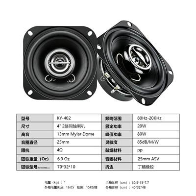 system for non-destructive upgrade of – Car speaker/subwoofer
