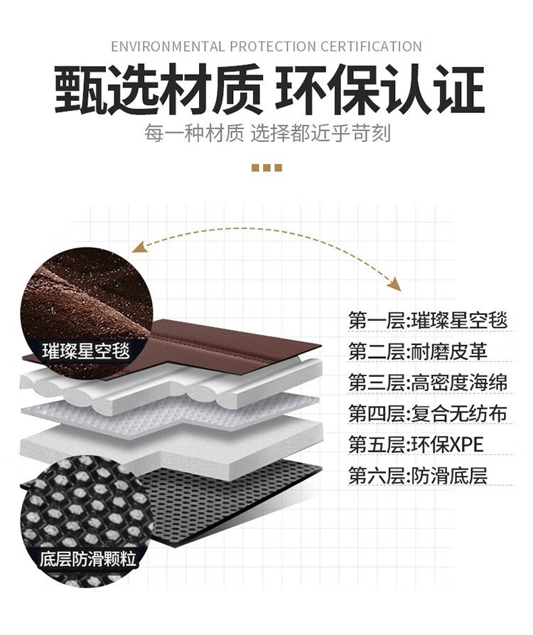 Suitable for Subaru BRZ, XRV, Outback, Legacy, Forester, Impreza, and Chipoeng full-coverage starry sky carpet floor mats