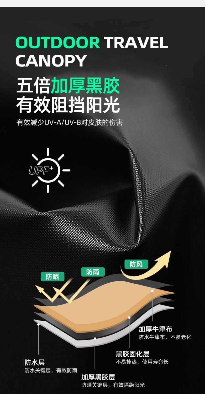 Car Side Canopy Tent, Suv Car Side Roof Tent, Off-Road Vehicle Side Awning, Sunshade Tent, Wild Wolf