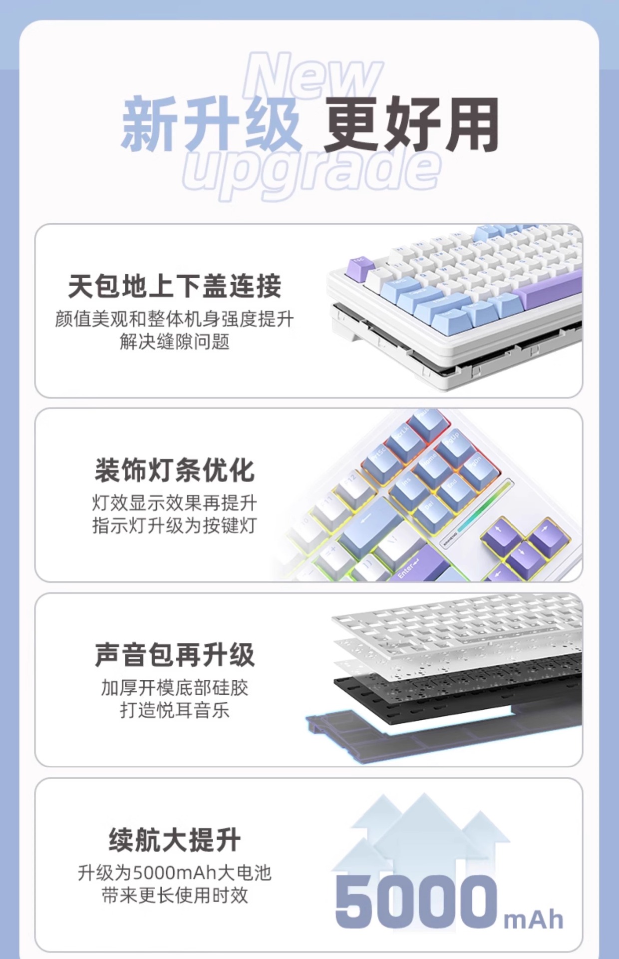 新盟M87ProV2客制化机械键盘无线三模Gasket结构热插拔轴电竞游戏-阿里巴巴