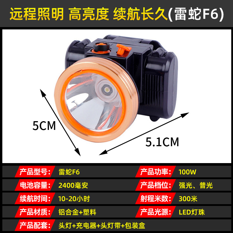 防水夜钓鱼灯户外led灯具强光超亮头戴式长续航充电感应头灯批发详情18