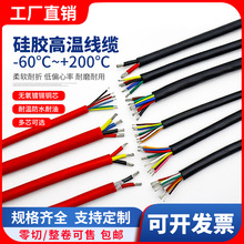 �����z�͸ߜ���|��YGC2/3/4о0.3/1/1.5/2.5/4ƽ��ܛ�o���Դ��