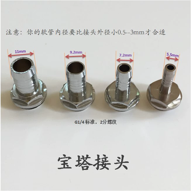 Компьютерный разъем с водяным охлаждением