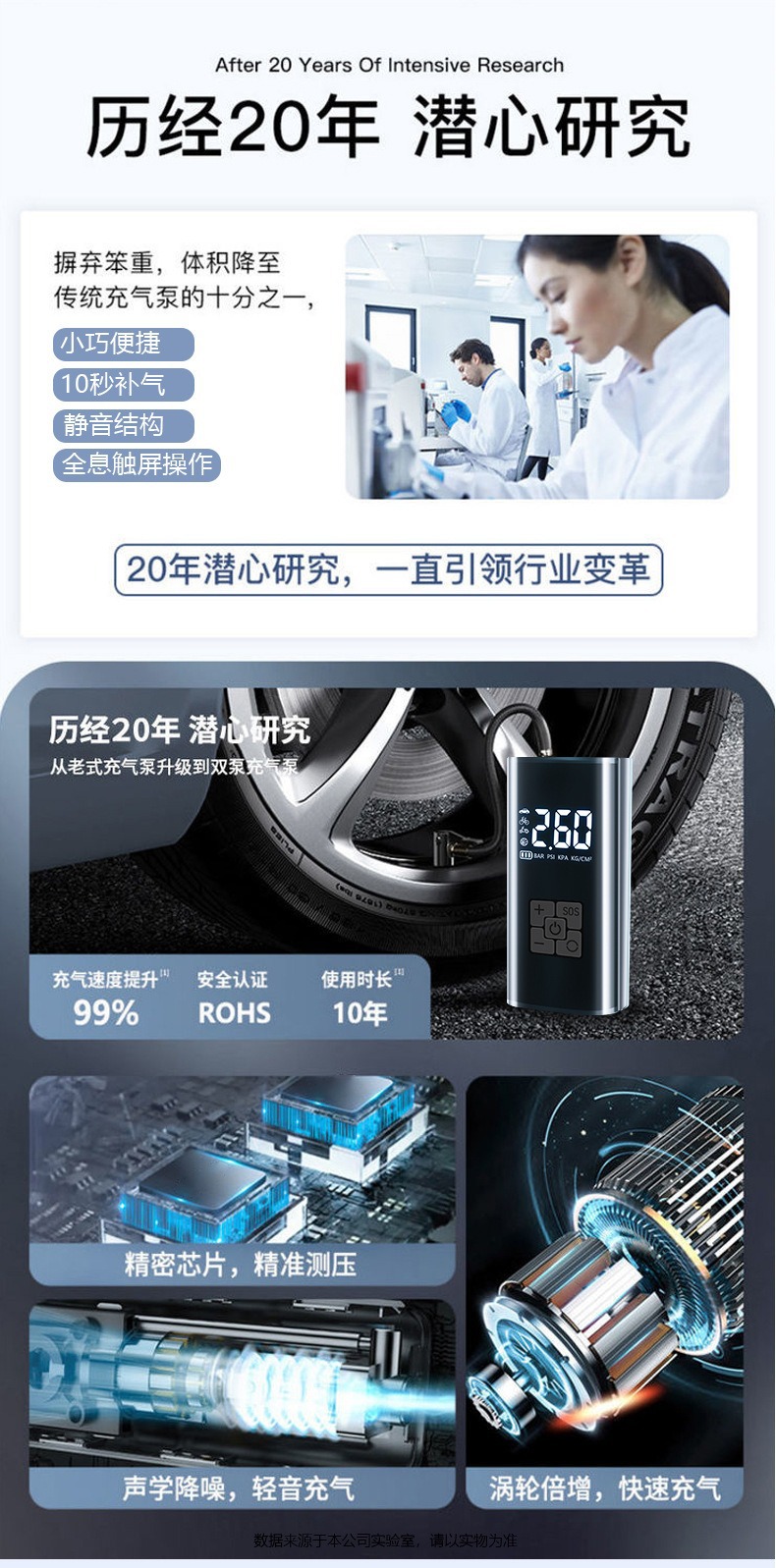 Wireless portable multi-functional car air pump with digital display, emergency air pump, electric car tire inflator