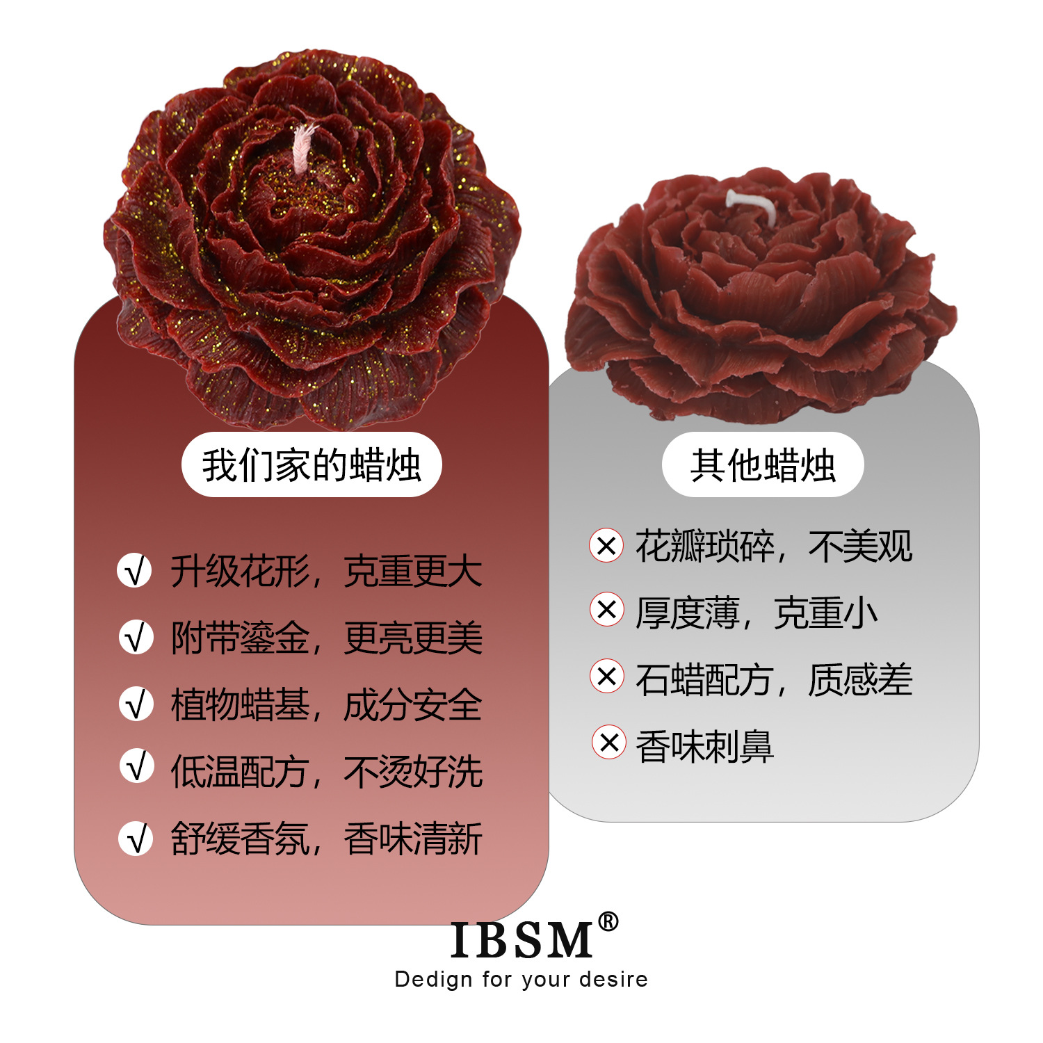 Vela dorada de baja temperatura tipo SM, vela de goteo romántica con fragancia de peonía rosa