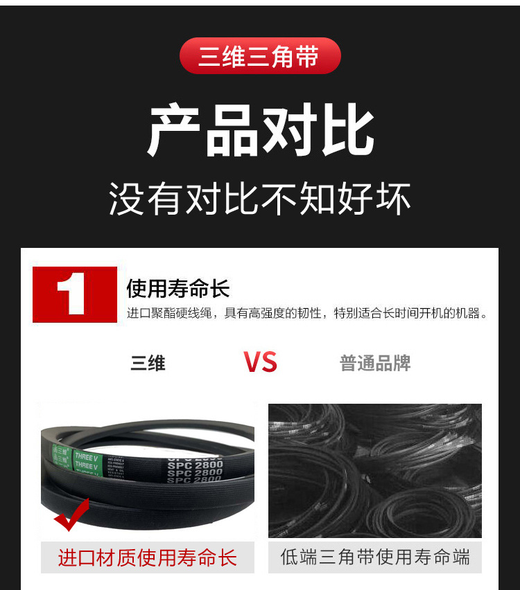 Three-Dimensional Toothed Av13X650-920Li Triangle Belt Car Air Conditioning Fan Transmission Belt Micro Tiller Belt
