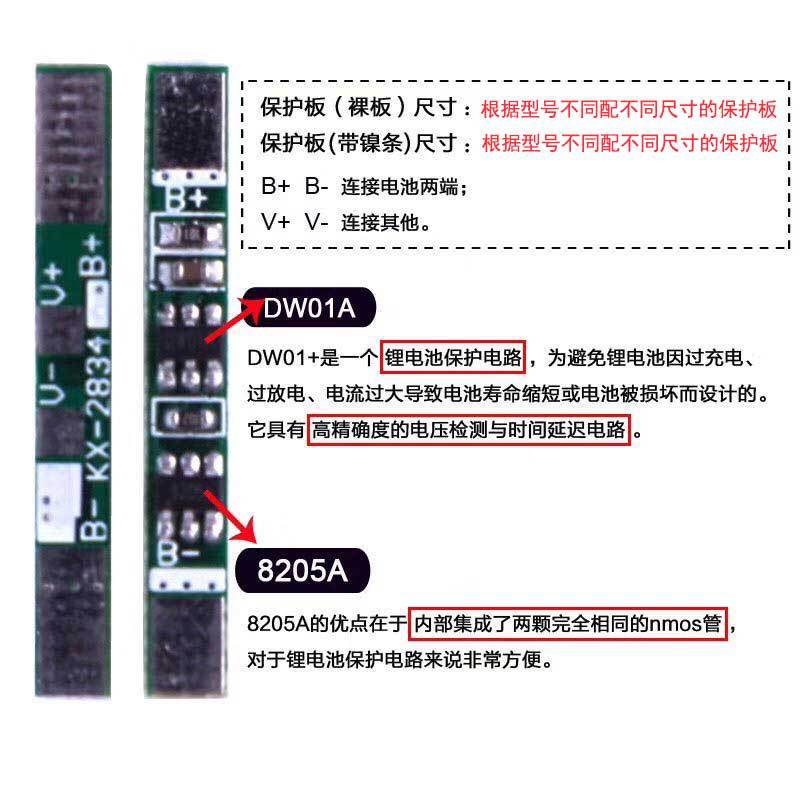 聚合物保护板图