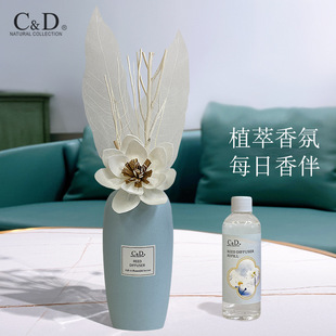 �մɟo����޹���þƵ����҃ȳ־���ˮ�ߙn�[�����Ѭ��՚�����
