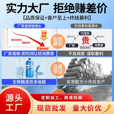 Universal Oil Film Removal and Antifreeze, Glass agent