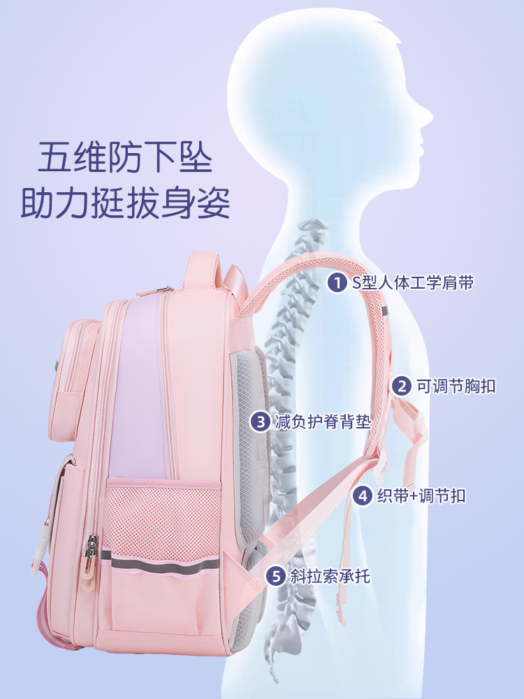 Nuevas mochilas escolares para niños de primer a tercer a sexto grado para niños y niñas