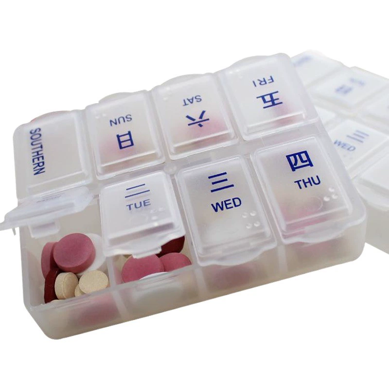 Прямая поставка с фабрики портативная аптечка пластиковая квадратная восьмисетчатая Пылезащитная аптечка для хранения аптечки отделение для организации ювелирных изделий ящик для хранения