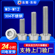 304���P䓈A���^�����Ƿ��m�ݽzDIN251�����ǎ��X���m��C���M6