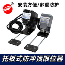 늄Ӻ��J��܇���_��а�ʽ��λ�������г��_�P����SGLX-A/B/X����