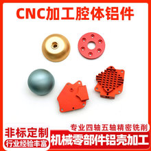 ڏSҷǘ˶CNCӹCеO㲿