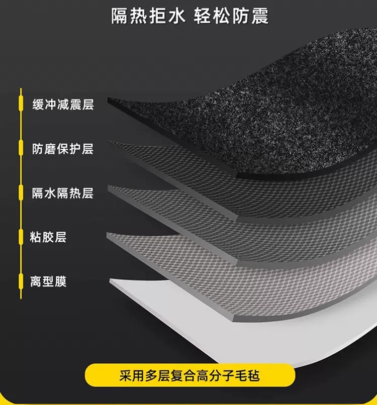 Suitable for Guangyang Saiteng S250 Modified Parts, Seat Cushion Pad, S350 Seat Cushion Pad, Seat Cushion Lining, Motorcycle Accessories Modification
