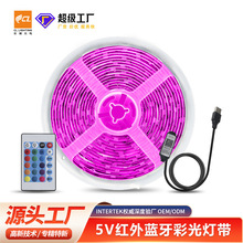 ledb5050 RGB߲l5V{ҕb