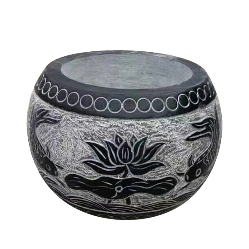 Смогите быть подгоняно