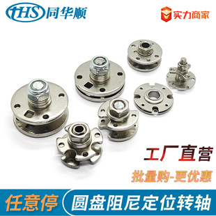 �F؛����A�P�D�S 360&deg;�D�C�����@ʾ�����D�u���P������ֹ���D�S