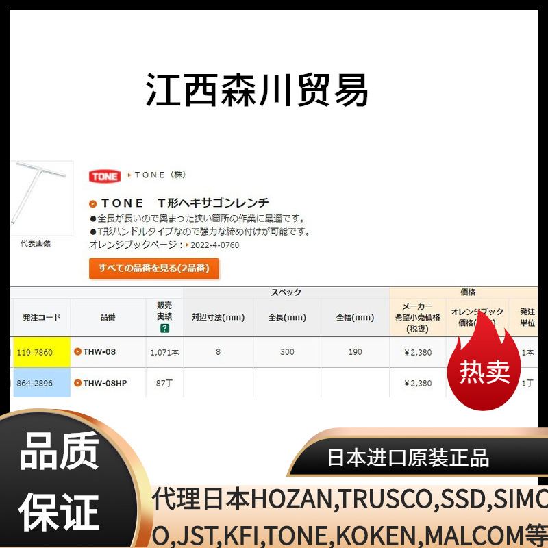 森川贸易日本前田TONE	扳手THW-04